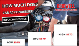 How Much Does It Cost to Replace an Ac Compressor in a Car?