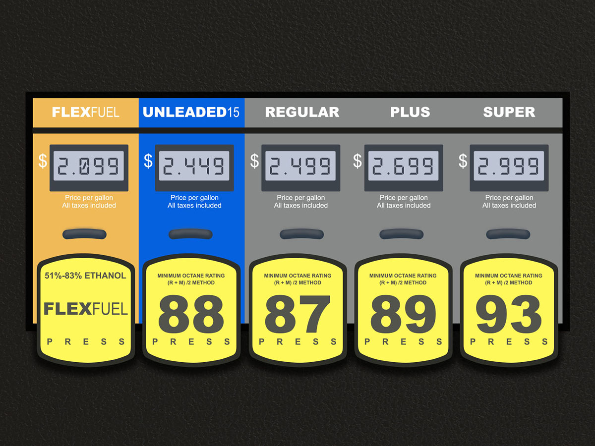 Can I Use Unleaded 88 In My Jeep