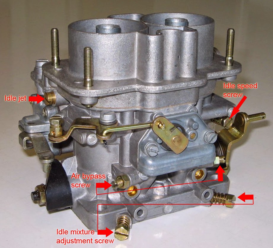 How to Adjust Weber Carburetor