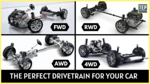 How to Tell If Car is Awd Or Fwd