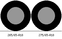 What Is The Difference Between 26565R18 And 27565R18