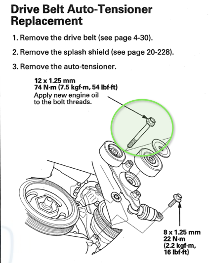 What Size Is The Tensioner Pulley Bolt